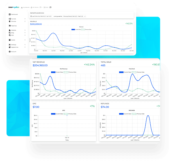 df-comparisons-img-analytics-dashboard